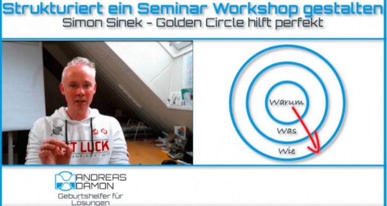 Mit Simon Sinek – Golden Circle strukturiert Seminar Workshop gestalten