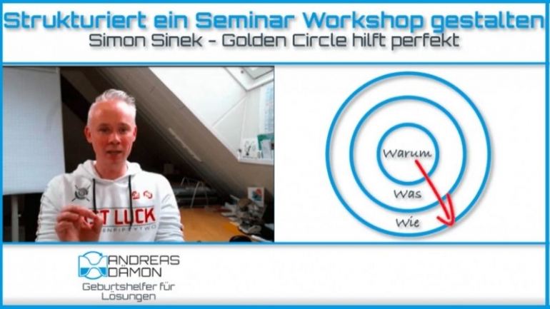Mit Simon Sinek – Golden Circle strukturiert Seminar Workshop gestalten
